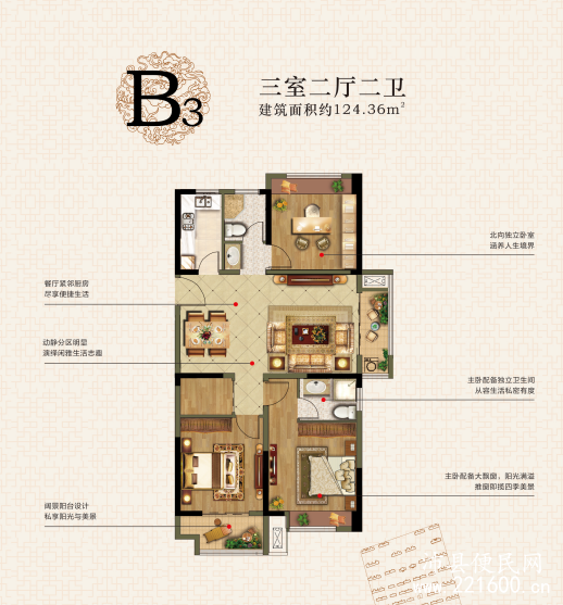 B3